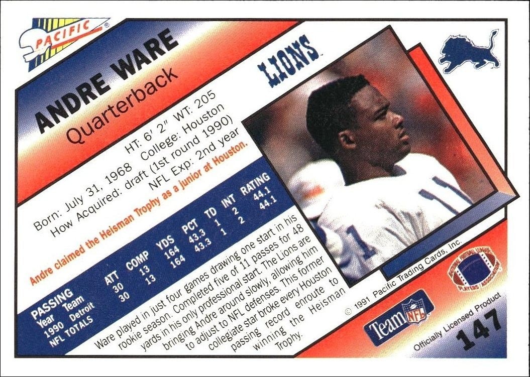 1991 Pacific Andre Ware #147 football trading card back
