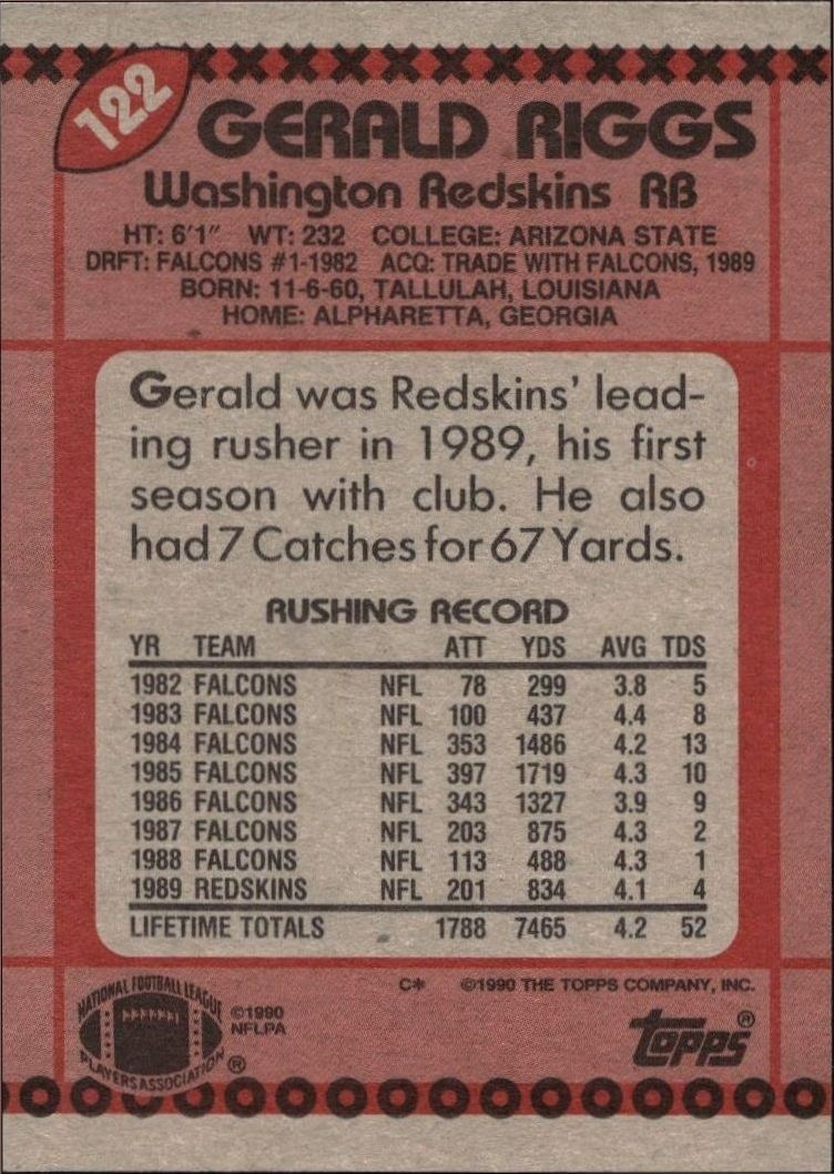 1990 Topps Gerald Riggs #122 football trading card back