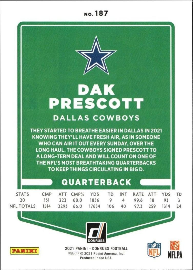 2021 Panini Donruss Dak Prescott #187B football trading card back