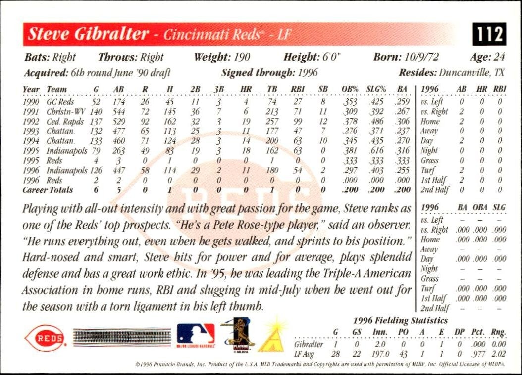 1997 Pinnacle Score Steve Gibralter #112 baseball trading card back