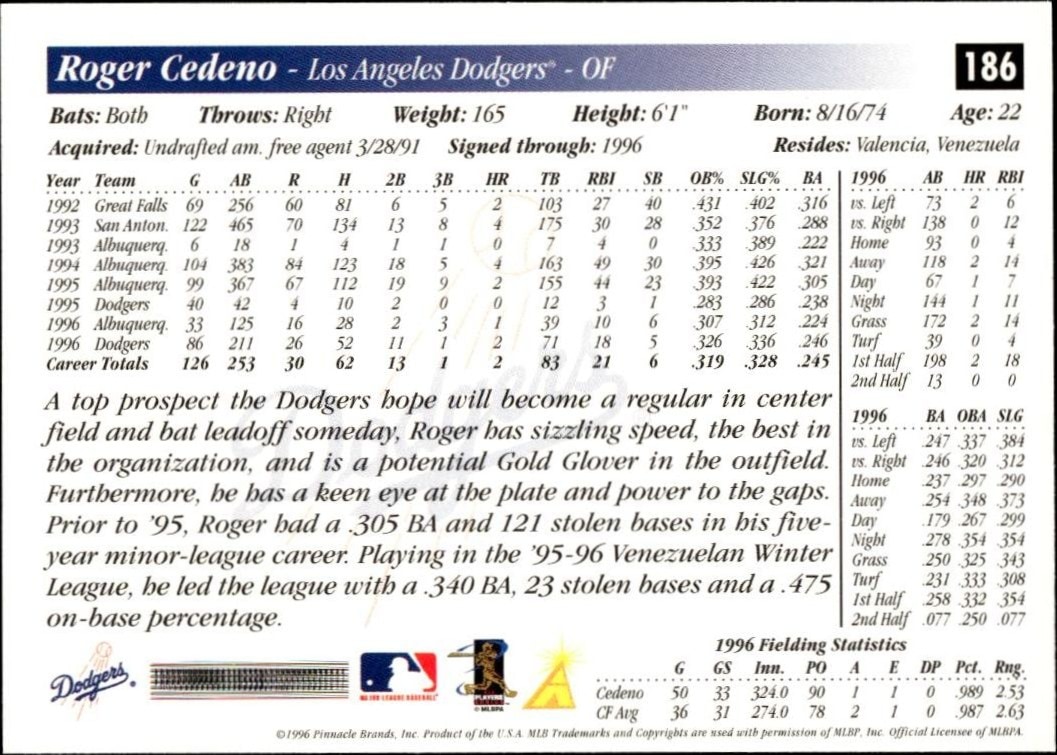 1997 Pinnacle Score Roger Cedeno #186 baseball trading card back