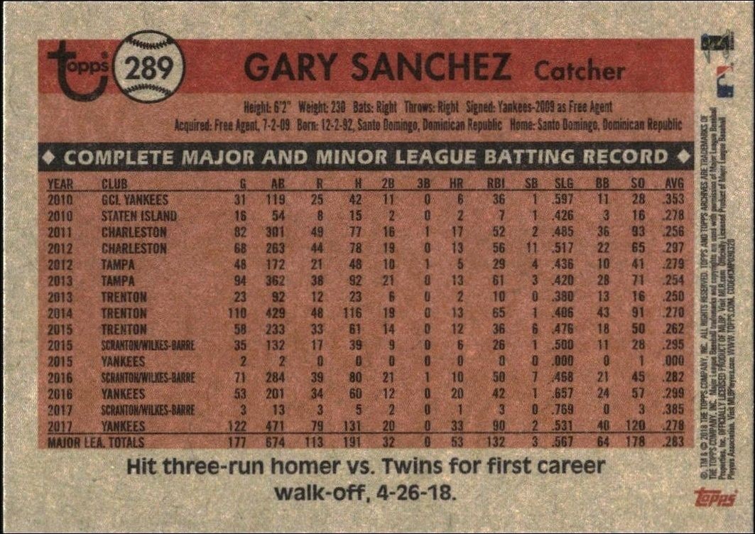 2018 Topps Archives Gary Sanchez #289 baseball trading card back