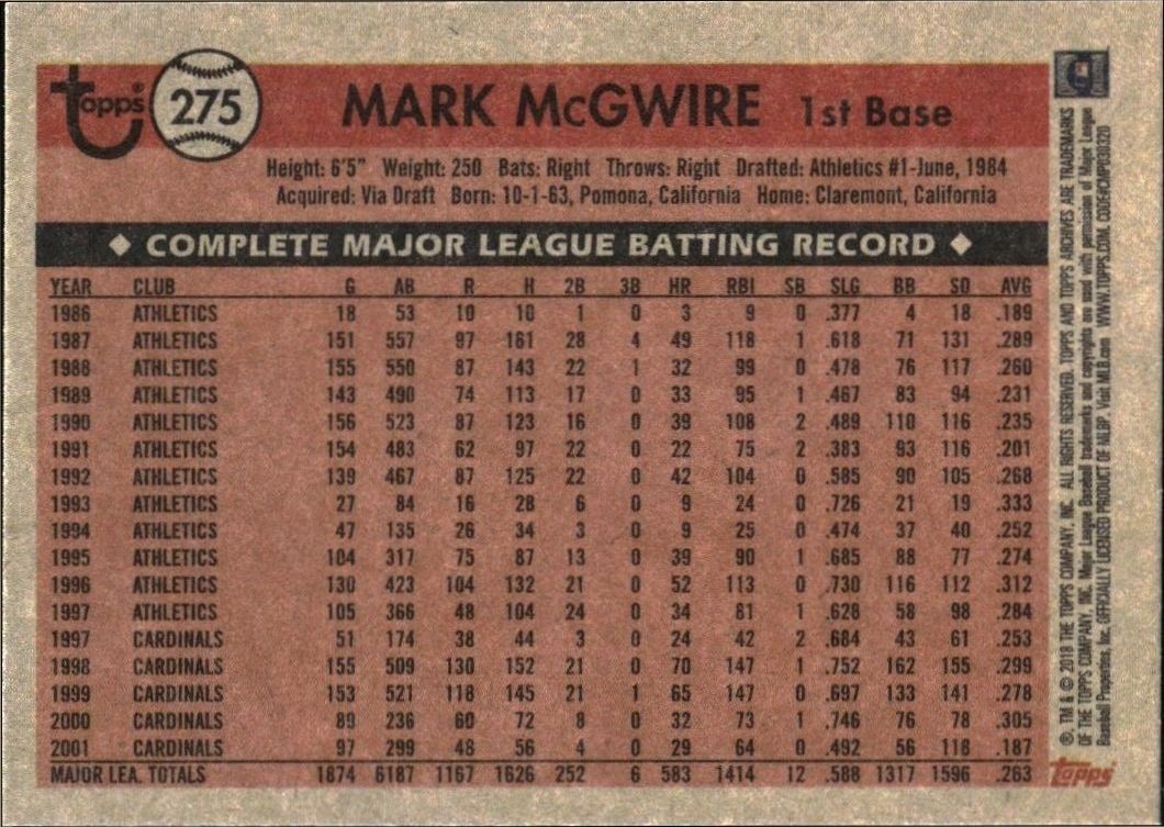 2018 Topps Archives Mark McGwire #275 baseball trading card back