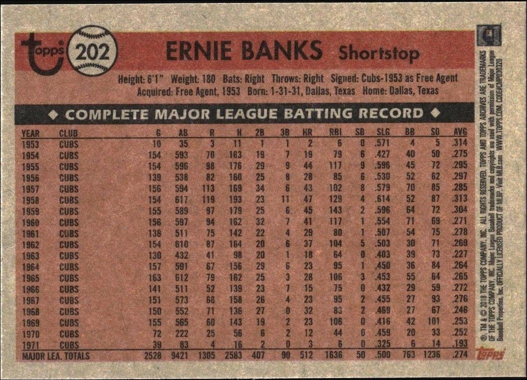 2018 Topps Archives Ernie Banks #202 baseball trading card back