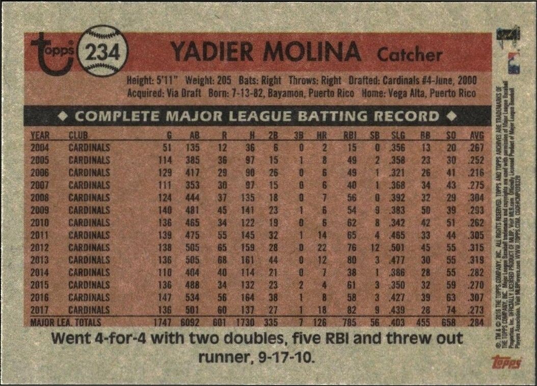 2018 Topps Archives Yadier Molina #234 baseball trading card back