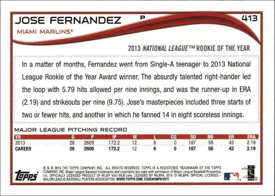 2014 Topps Jose Fernandez #413 baseball trading card back