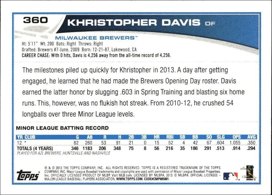 2013 Topps Khristopher Davis #360 baseball trading card back