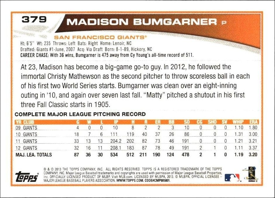 2013 Topps Madison Bumgarner #379 baseball trading card back
