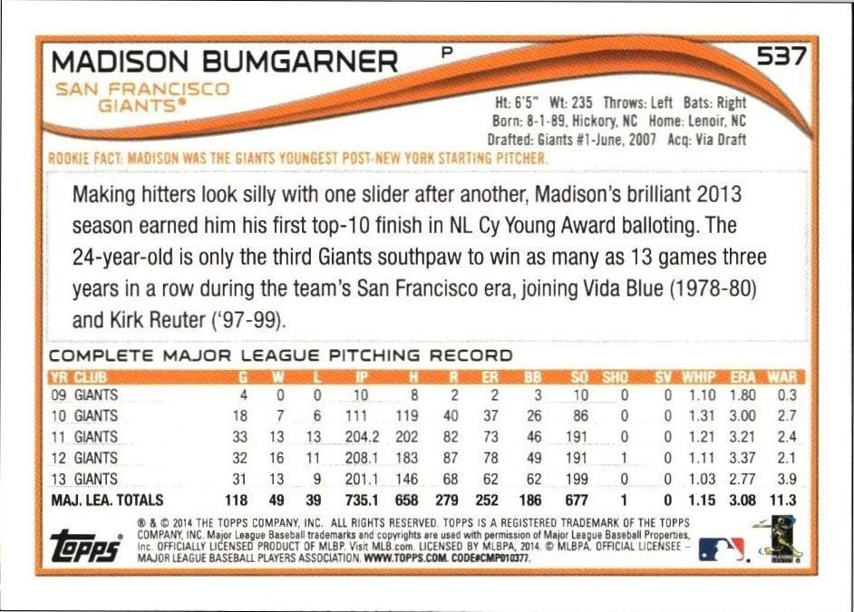 2014 Topps Madison Bumgarner #537 baseball trading card back