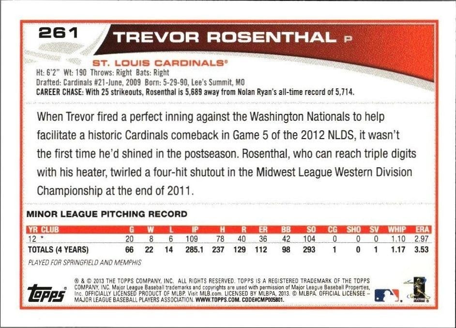 2013 Topps Trevor Rosenthal #261 baseball trading card back