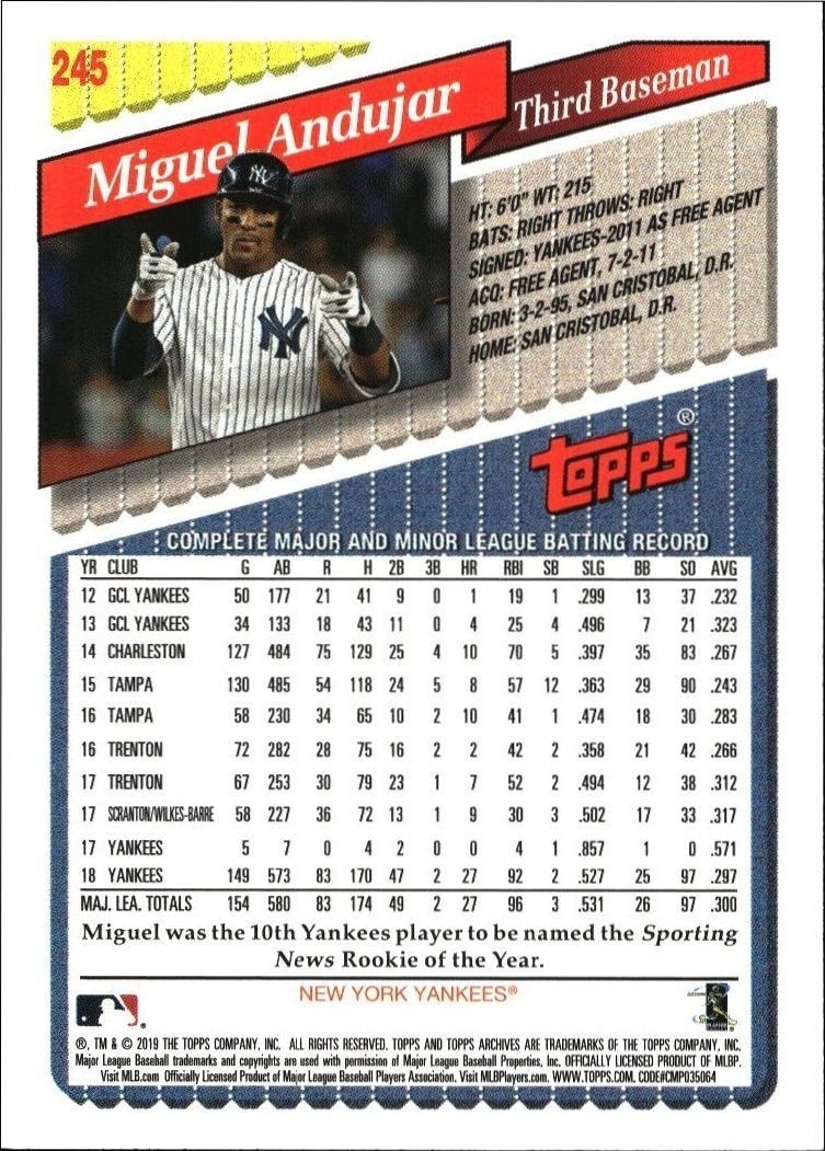 2019 Topps Archives Miguel Andujar #245 baseball trading card back