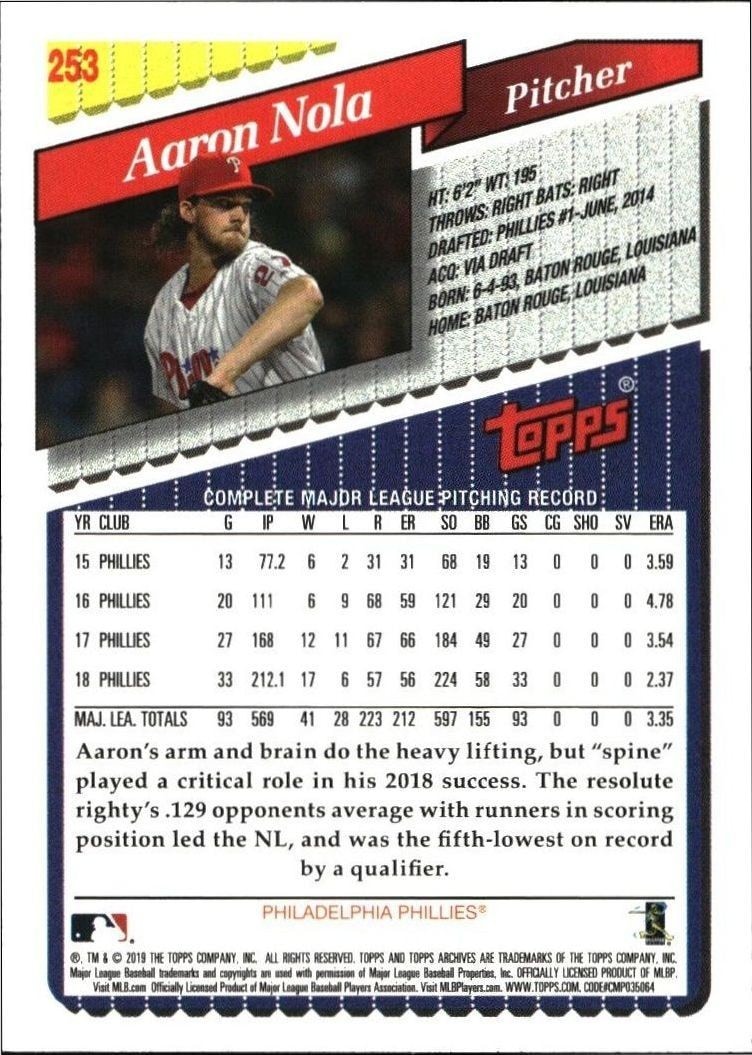 2019 Topps Archives Aaron Nola #253 baseball trading card back