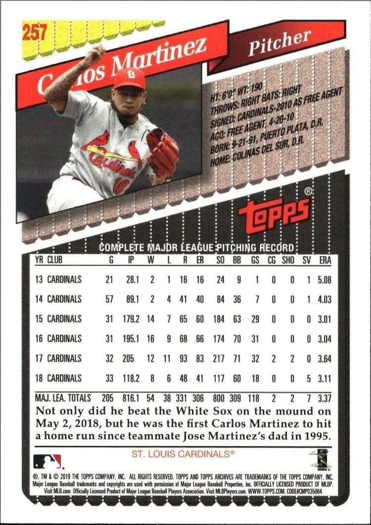 2019 Topps Archives Carlos Martinez #257 baseball trading card back