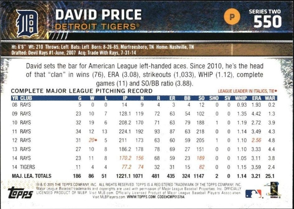 2015 Topps Series 2 David Price #550 baseball trading card back