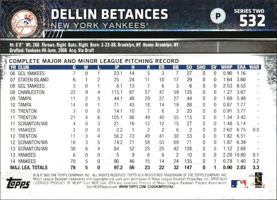 2015 Topps Series 2 Dellin Betances #532 baseball trading card back