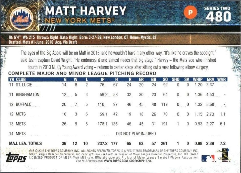 2015 Topps Series 2 Matt Harvey #480 baseball trading card back