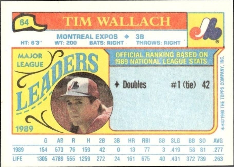 1990 Topps Minis Tim Wallach #64 baseball trading card back