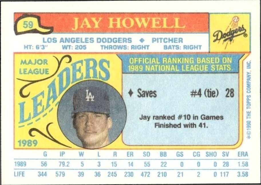 1997 Topps Minis Jay Howell #59 baseball trading card back