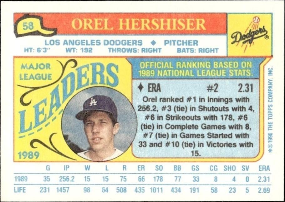 1990 Topps Minis Orel Hershiser #58 baseball trading card back