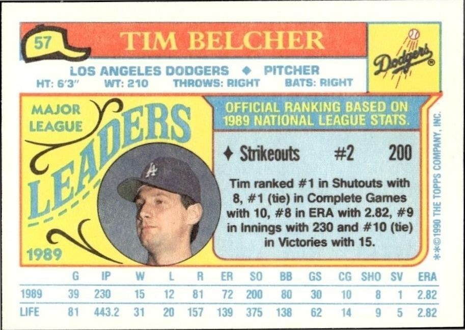 1990 Topps Minis Tim Belcher #57 baseball trading card back