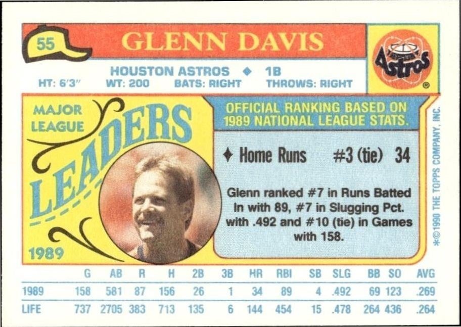 1990 Topps Minis Glenn Davis #55 baseball trading card back