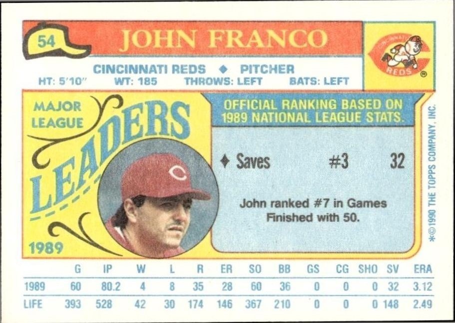 1990 Topps Minis John Franco #54 baseball trading card back