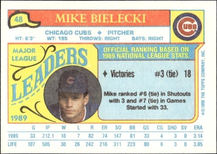 1990 Topps Minis Mike Bielecki #48 baseball trading card back