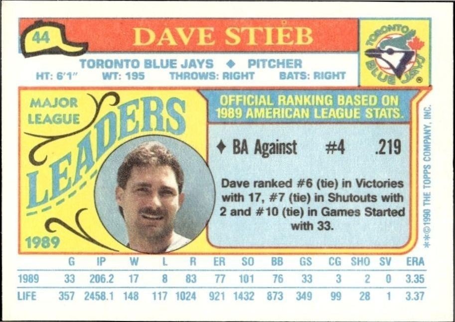 1990 Topps Minis Dave Stieb #44 baseball trading card back