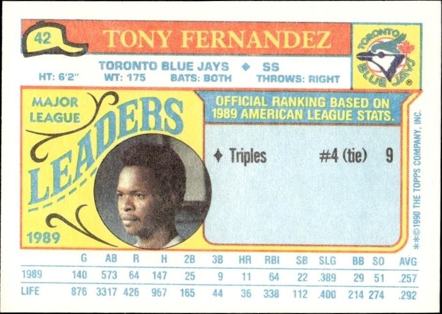 1990 Topps Minis Tony Fernandez #42 baseball trading card back