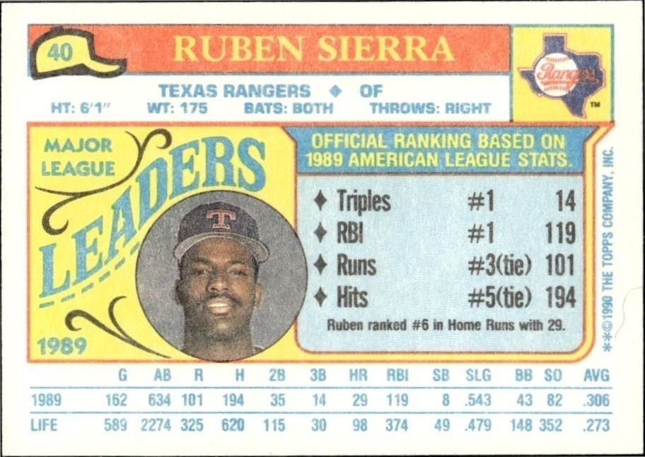 1990 Topps Minis Ruben Sierra #40 baseball trading card back