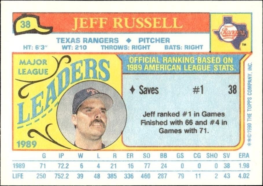 1990 Topps Minis Jeff Russell #38 baseball trading card back