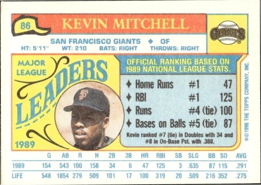 1990 Topps Minis Kevin Mitchell #86 baseball trading card back