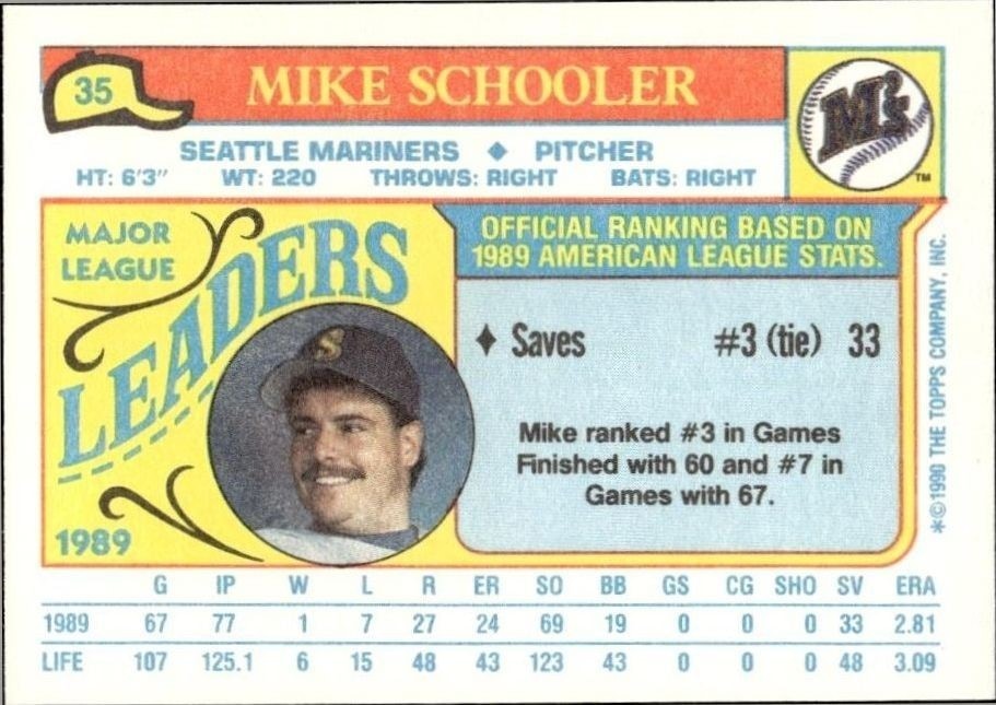 1990 Topps Minis Mike Schooler #35 baseball trading card back