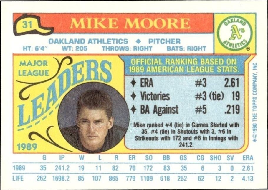 1990 Topps Minis Mike Moore #31 baseball trading card back