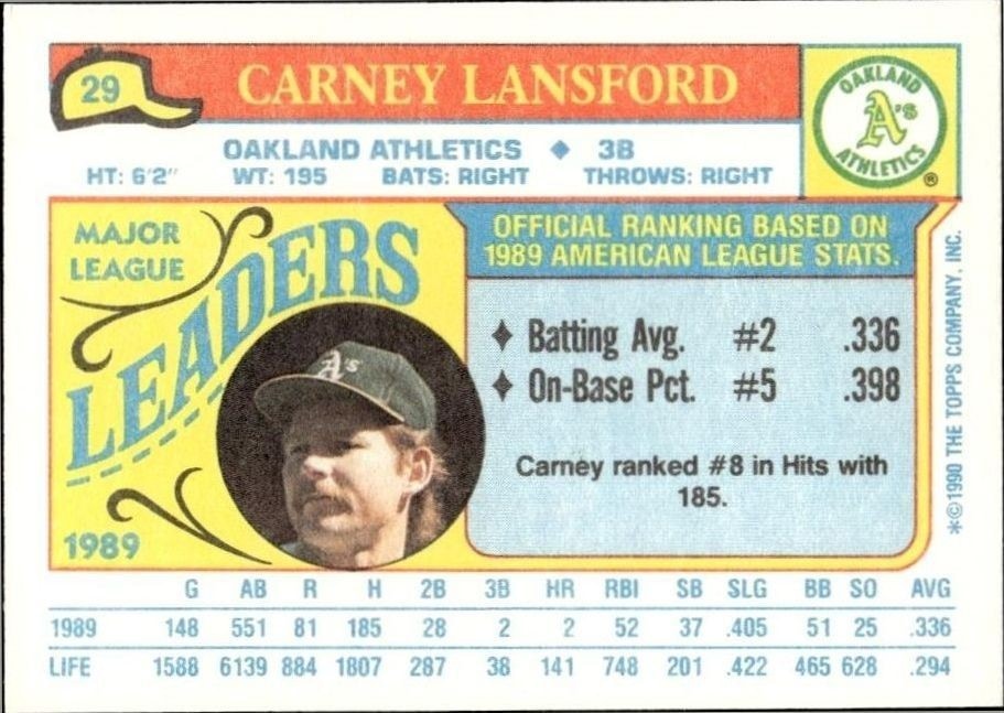 1990 Topps Minis Carney Lansford #29 baseball trading card back