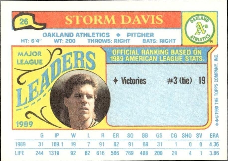 1990 Topps Minis Storm Davis #26 baseball trading card back