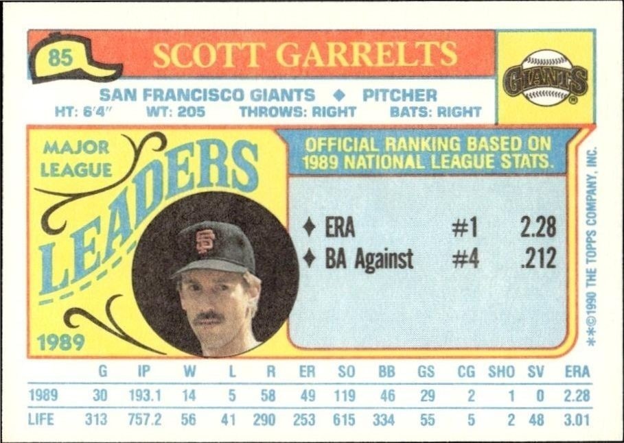 1990 Topps Minis Scott Garrelts #85 baseball trading card back