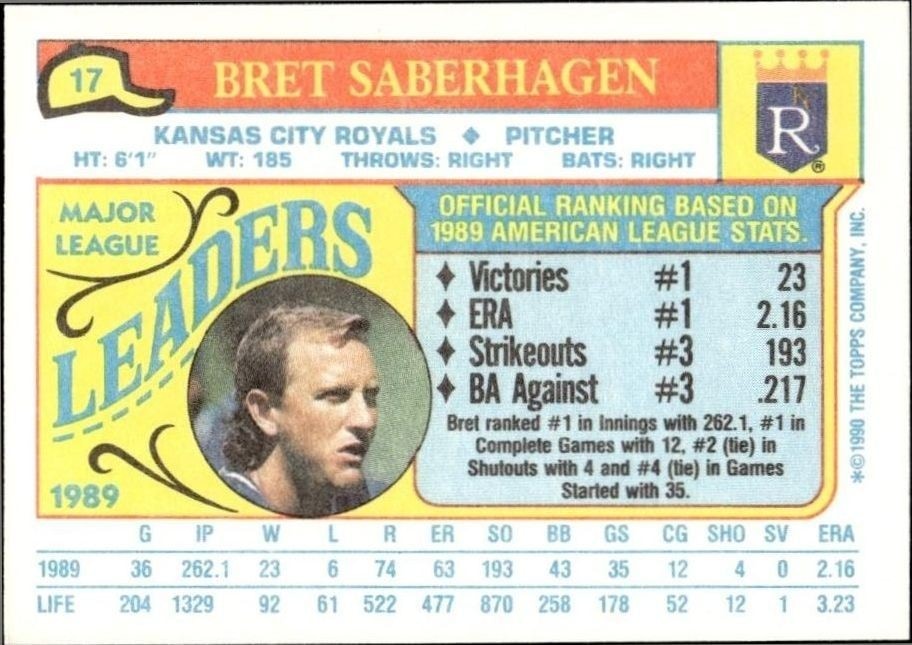 1990 Topps Minis Bret Saberhagen #17 baseball trading card back