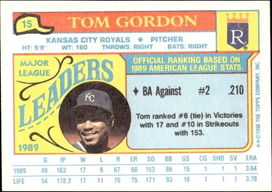1990 Topps Minis Tom Gordon #15 baseball trading card back