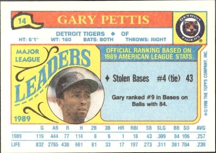 1990 Topps Minis Gary Pettis #14 baseball trading card back
