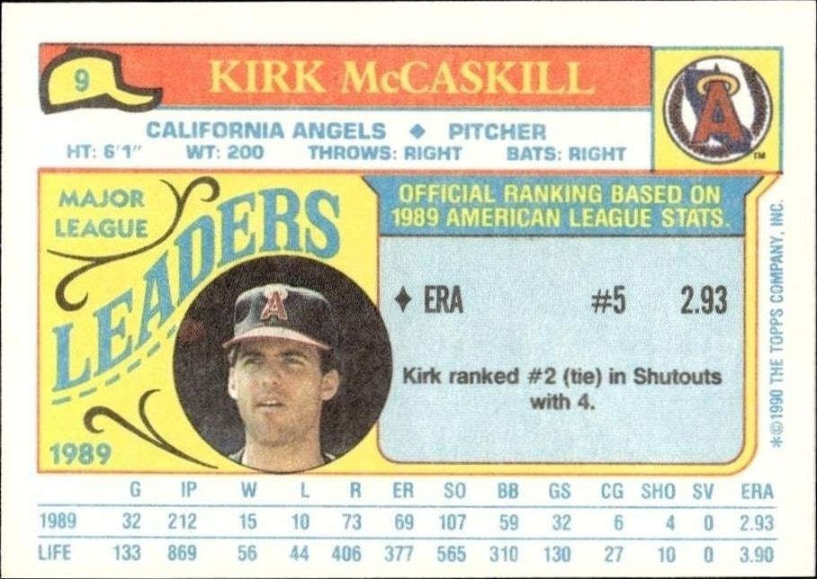 1993 Donruss Mikael Renberg #5 baseball trading card back