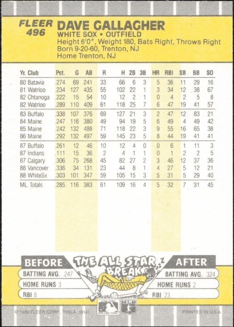 1988 Fleer Update Dave Gallagher #U-16 baseball trading card back