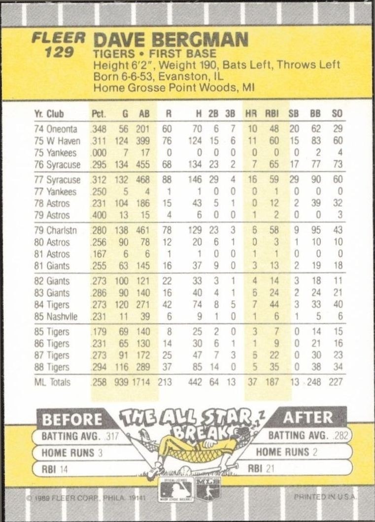 1989 Fleer Dave Bergman #129 baseball trading card back