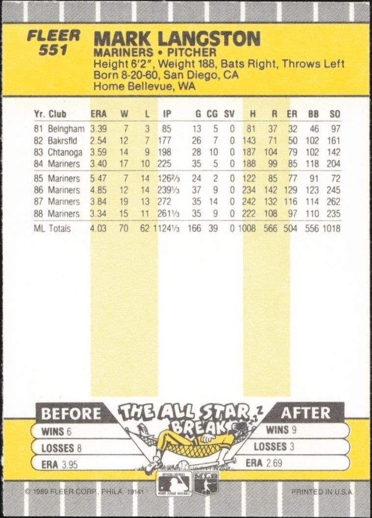 1989 Fleer Mark Langston #551 baseball trading card back