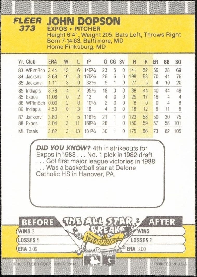 1989 Fleer John Dopson #373 baseball trading card back