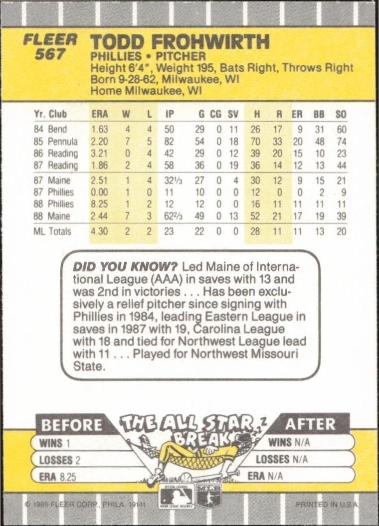1989 Fleer Todd Frohwirth #567 baseball trading card back