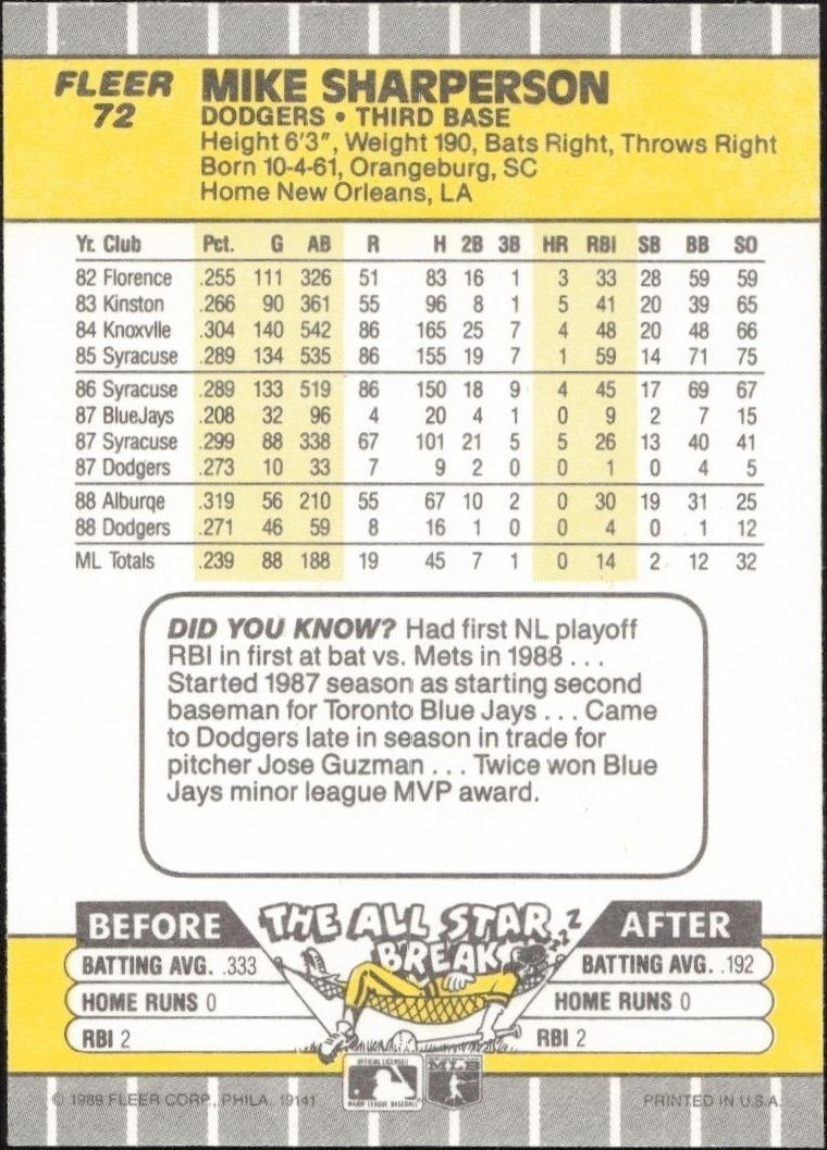 1989 Fleer Mike Sharperson #72 baseball trading card back