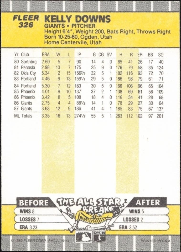 1989 Fleer Kelly Downs #326 baseball trading card back