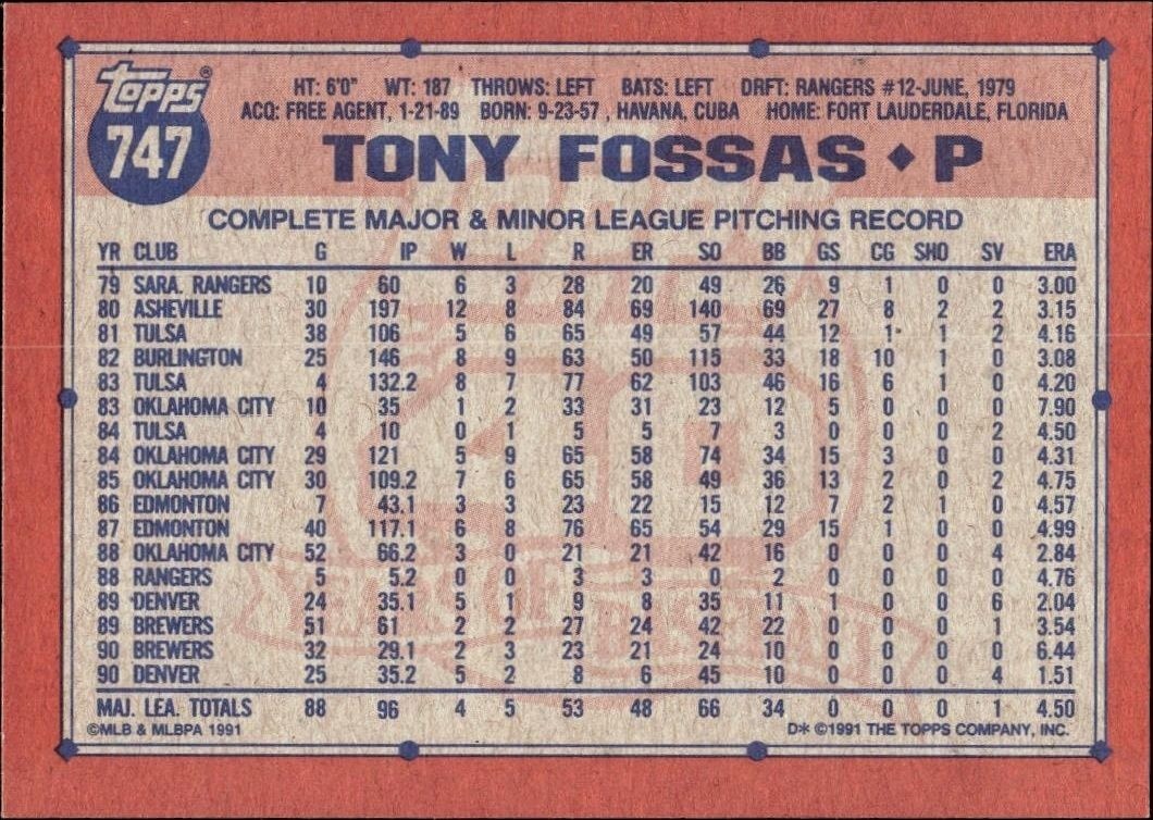 1991 Topps Tony Fossas #747 baseball trading card back
