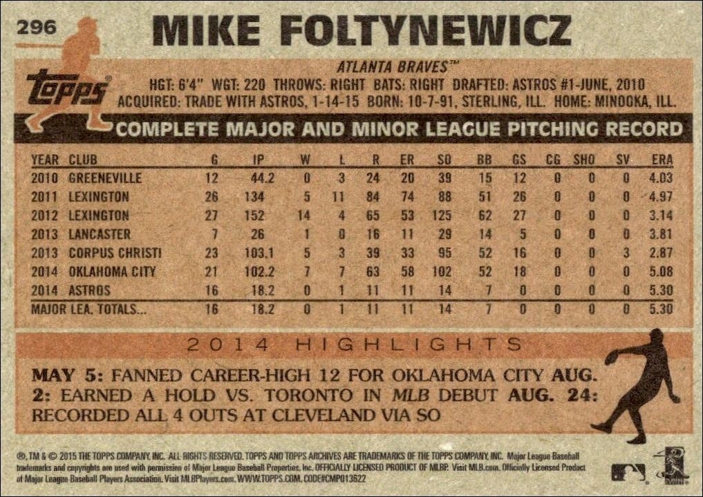 2015 Topps Archives Mike Foltynewicz #296 baseball trading card back